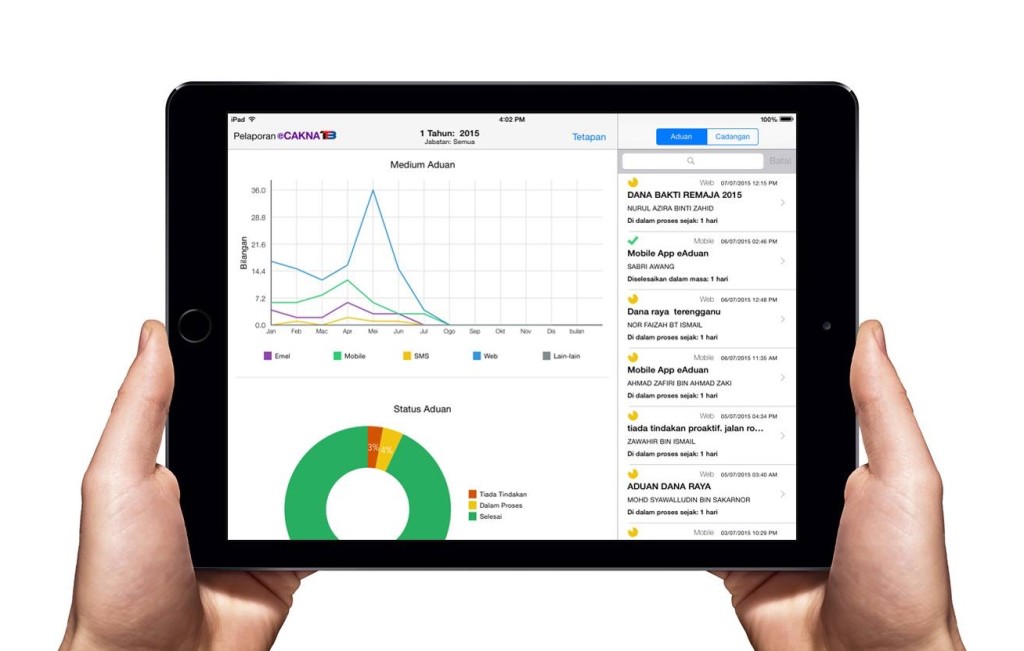eCakna Universal iOS App